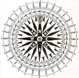 Compass Deviation Chart